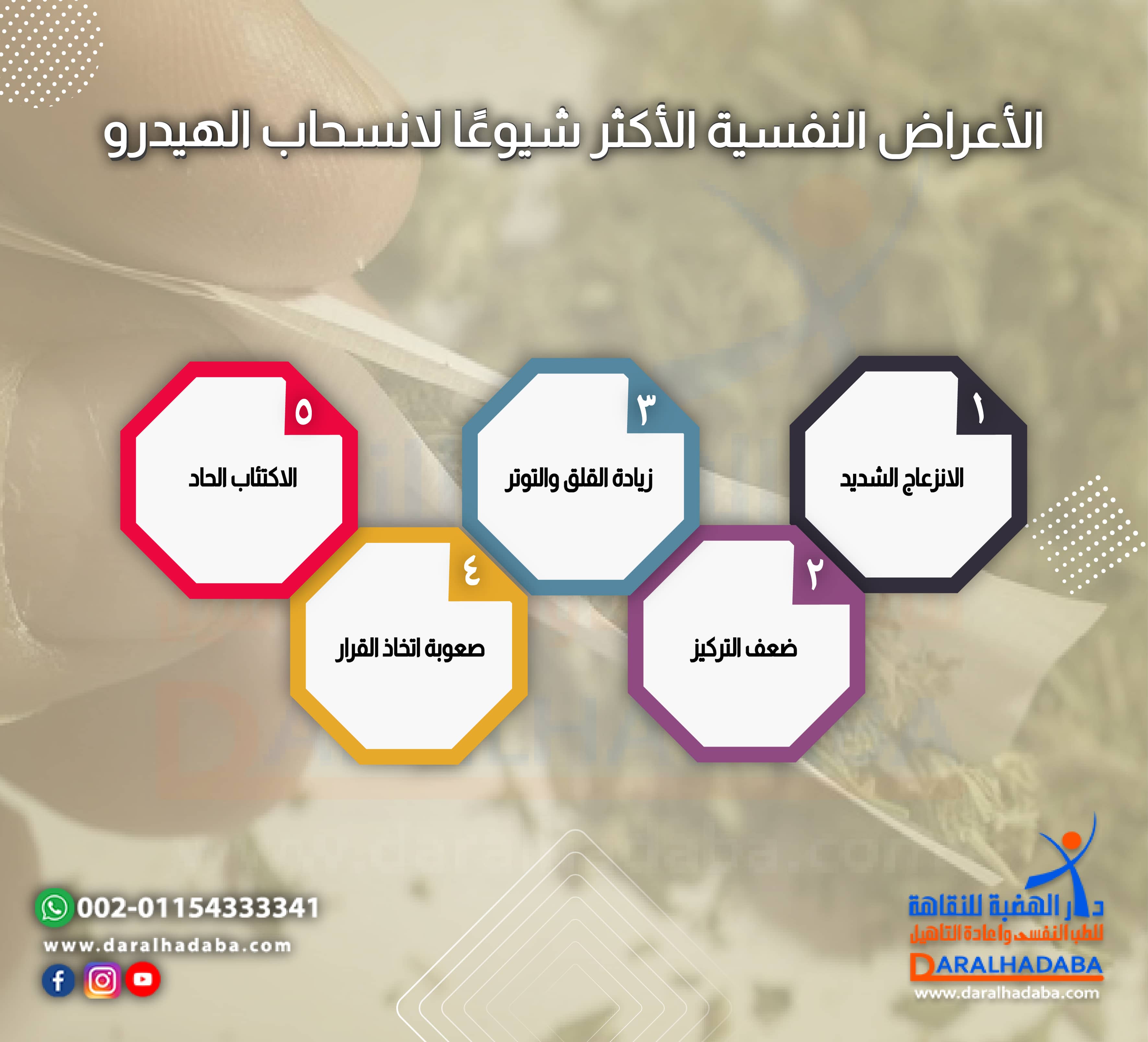 الأعراض النفسية الأكثر شيوعًا لانسحاب الهيدرو